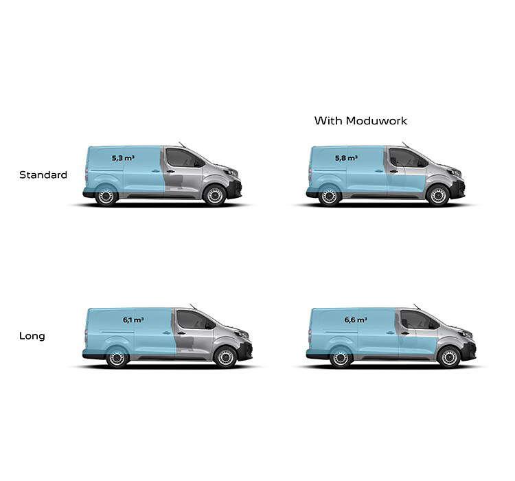 Об’єм вантажного відсіку нового Peugeot Expert